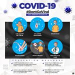 COVID-19 Ads