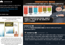 India Is The 3rd Most Innovative Lower Middle-Income Economy In The World