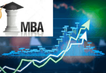 Despite Poor Economy, Why B-Schools Had Record-High Placement In 8 Years