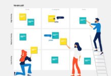 To-Do Lists Can Be Killing Your Productivity; Here’s How To Make Them Efficient
