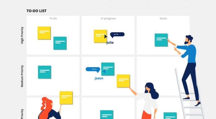 To-Do Lists Can Be Killing Your Productivity; Here’s How To Make Them Efficient
