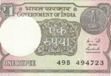 Things And Services Which We Can Still Get For 1 Rupee In India In 2020