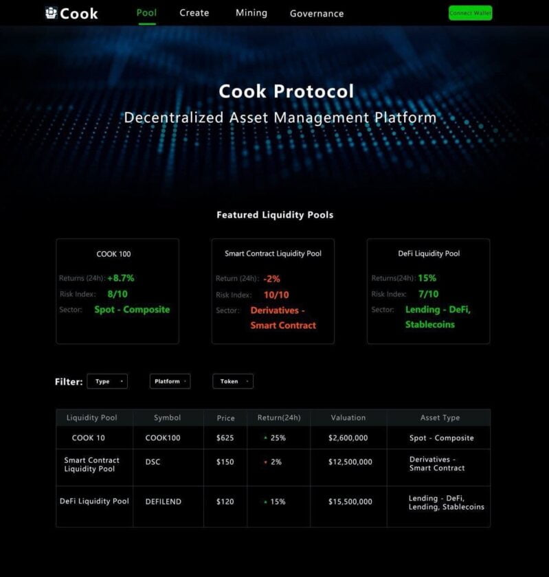 cook protocol