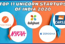 In Pics: Indian Startups That Achieved Unicorn Status During The Pandemic