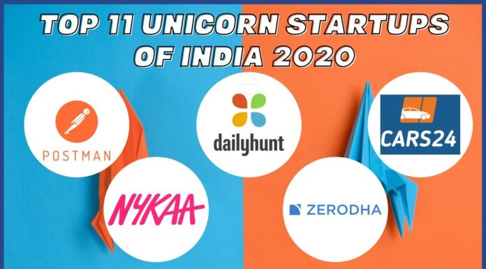 In Pics: Indian Startups That Achieved Unicorn Status During The Pandemic