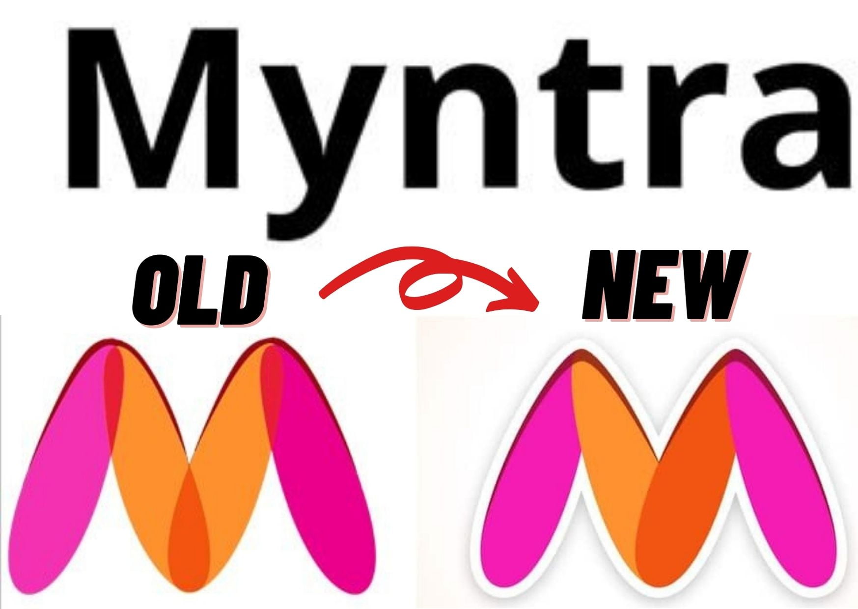 Myntra : Latest news & updates on Myntra on inc42.com