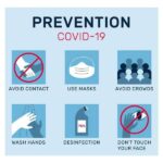 How Can We Save Ourselves From The Dreaded COVID-19 Peak In May Predicted By Experts?