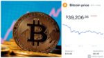 bitcoin dips crypto market crash currencies
