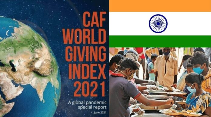 वर्ल्ड गिविंग इंडेक्स 2021 द्वारा भारत को 14 वें सबसे धर्मार्थ राष्ट्र के रूप में नामित किया गया
