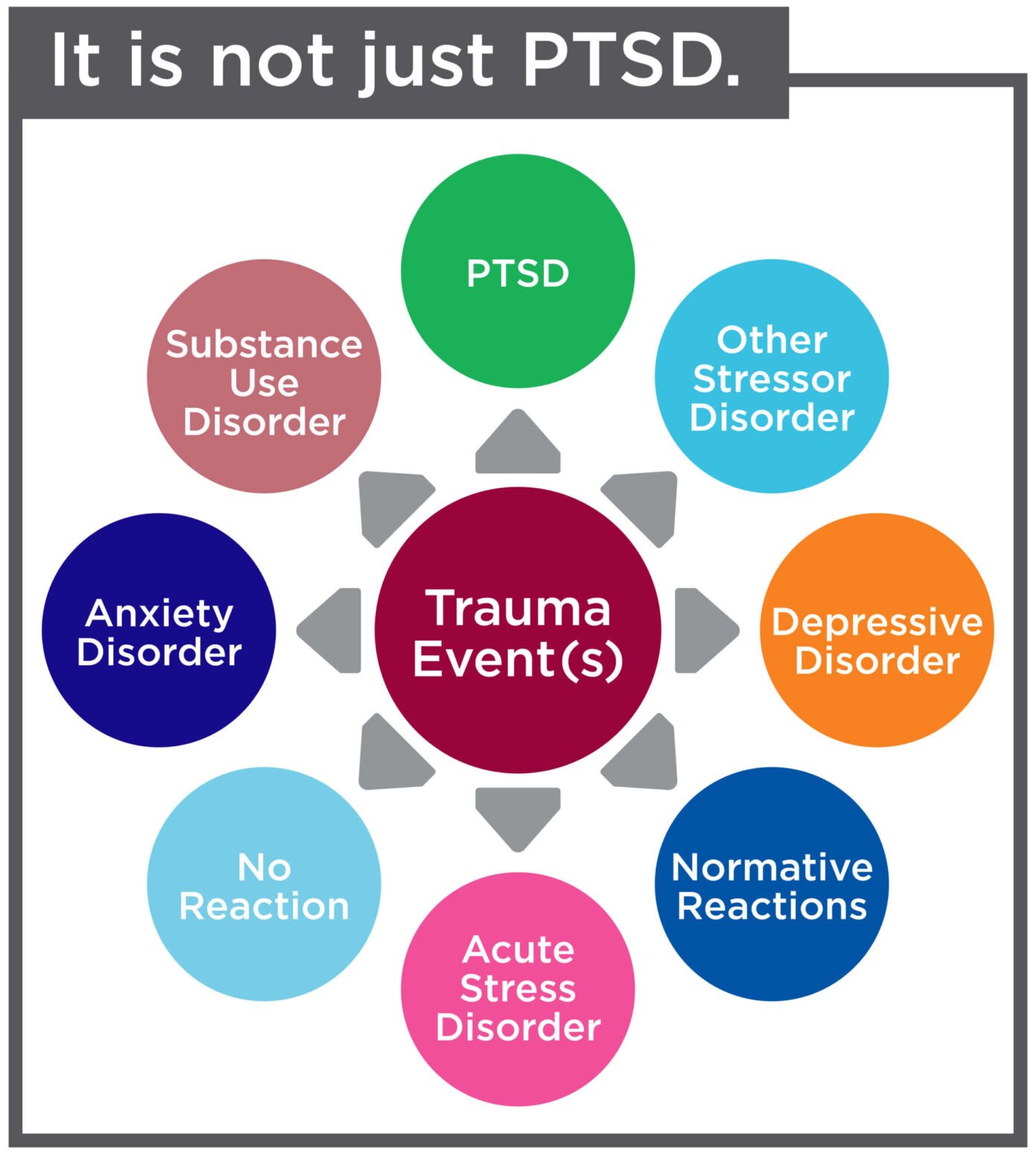 How Does PTSD Affect Relationships And Change Lives?