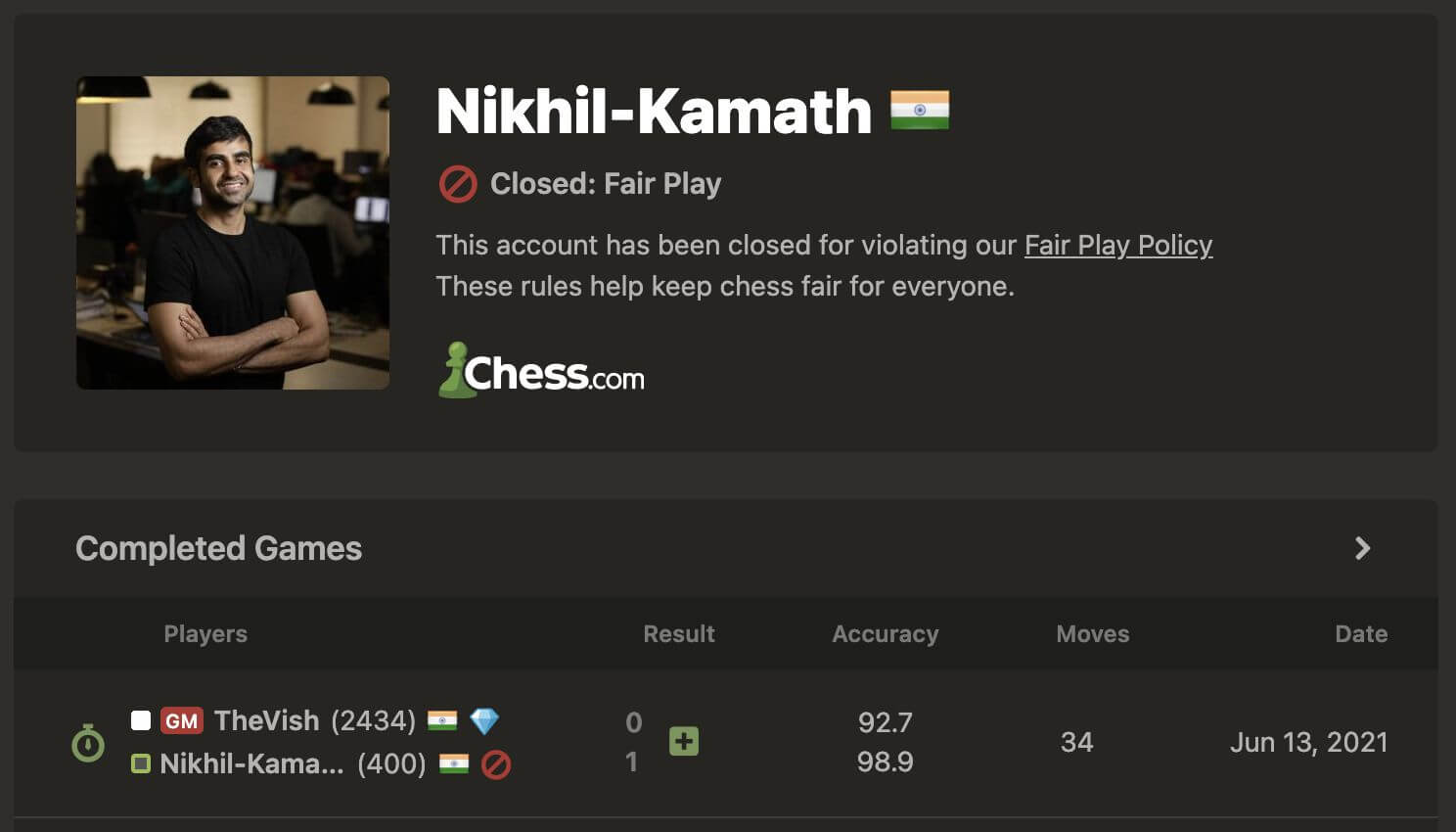 Zerodha Co Founder Cheated In Game Against Viswanathan Anand And