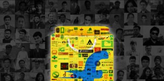 Flipkart Paytm Amazon