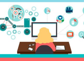 social media increased my productivity