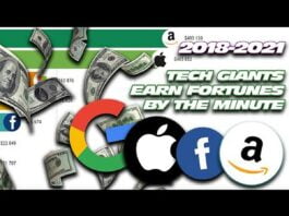 Revenue per minute of the big tech companies