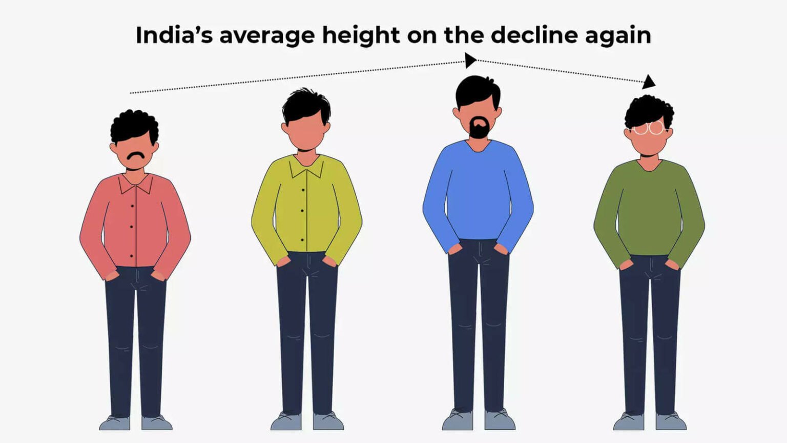 Indians Are Getting Shorter In Height At Concerning Rate: Study Says