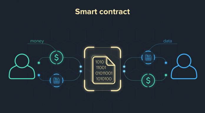 ResearchED: What Are Smart Contracts? smart contracts