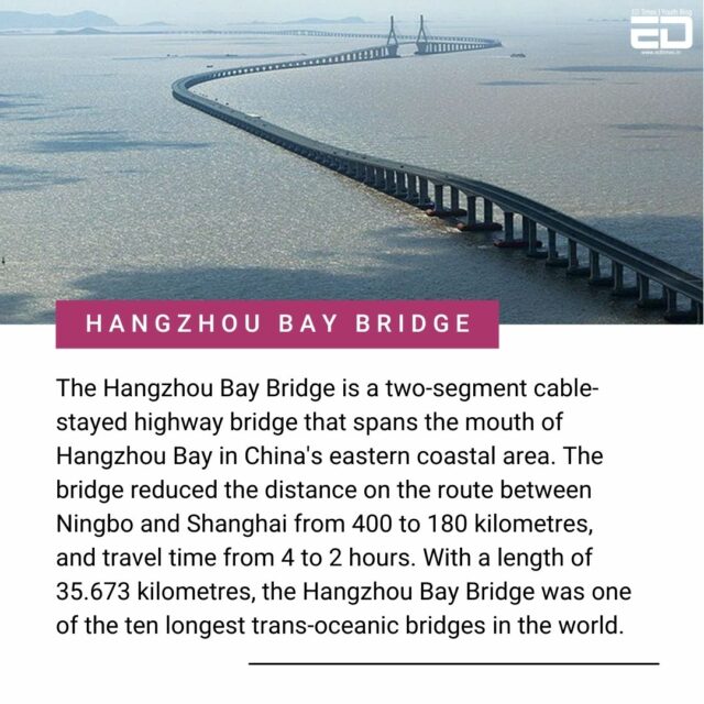 Most Beautiful Bridges