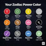 zodiac-power-color-v3