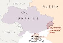 ukraine russia war