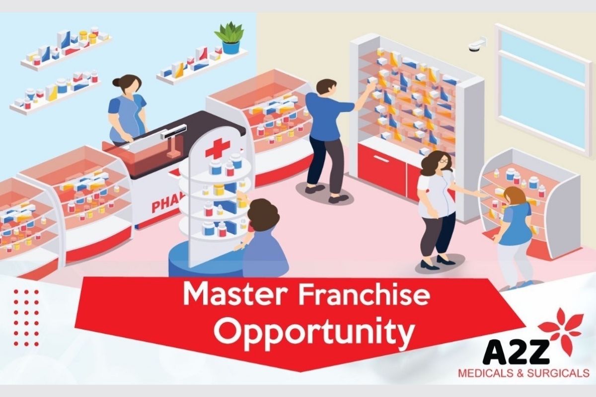 A2Z MEDICAL & SURGICAL Invitation for MASTER Franchises in District level