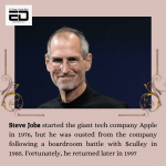 STEVE JOBS (3) (1)