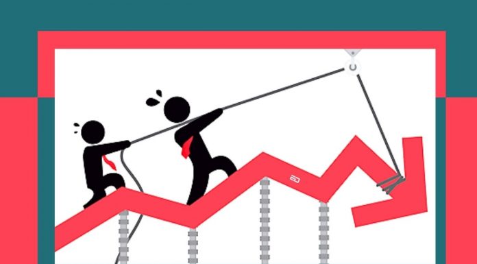 Are Latest Economic Trends Warning Us Of A Possible Financial Crisis Like 2008? financial crisis