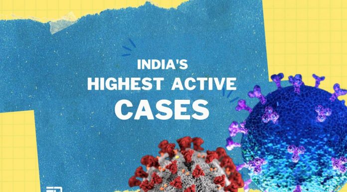4 States In India With The Highest Number Of Active COVID Cases In June 2022 covid
