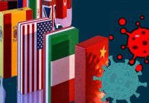 Which Economy Bounced Back The Fastest From The COVID Aftershock? COVID