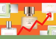 How Do Different Countries Fare Economically, Based On Their Perfume Sales? perfume index sales economy