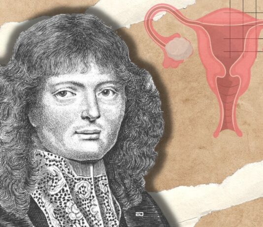 ट्विटर थ्रेड से पता चलता है कि महिला प्रजनन अंगों का नाम पुरुषों के नाम पर रखा गया है reproductive