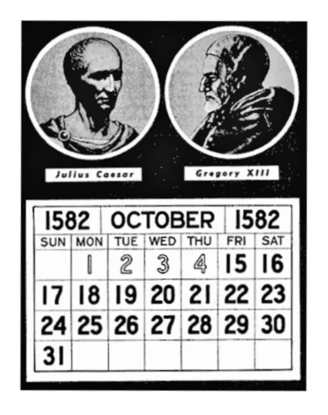 Why Ten Days In October 1582 Never Existed