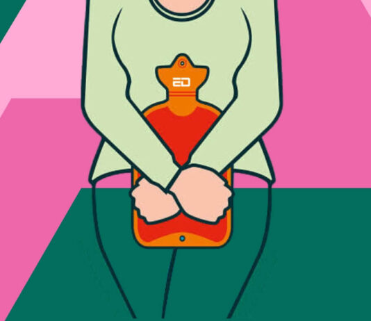 Period Leaves Female Employees