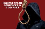 highest death penalty