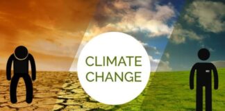 climate top 50 india