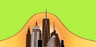 urban heat islands