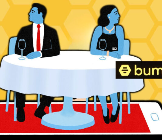 Gurugram Men Get Conned Off An Alleged ₹1 Crore By Woman On Bumble Dating App Bumble