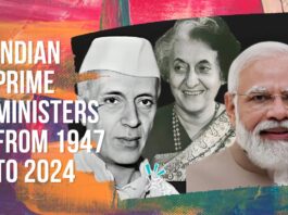 indian prime ministers