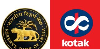 Kotak Mahindra Bank
