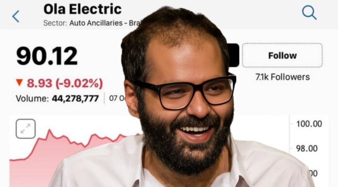 One Tweet Leads To Rs. 3,500 Crore Loss For Ola In 2 Hours But Is It Even Possible? Ola