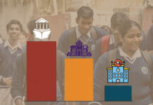 Delhi Schools Have Highest Fees Worldwide; Beats New York Delhi School