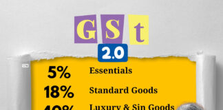 GST