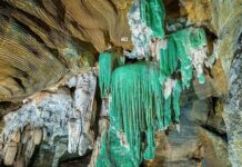 Chhattisgarh’s These Green Caves Will Make You Forget International Destinations Green Cave